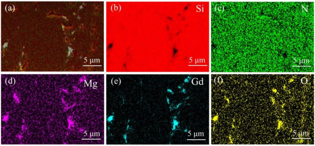 功率模块封装用高热导率Si3N4陶瓷的研究进展的图12
