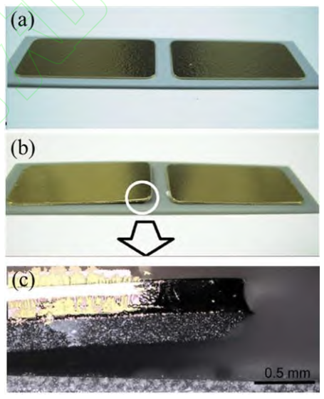 功率模块封装用高热导率Si3N4陶瓷的研究进展的图4