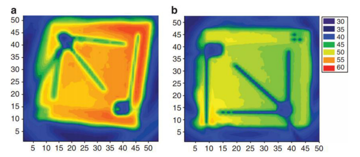 综述热管理材料—石墨烯的图9