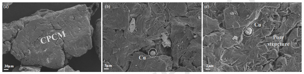相变与液冷相结合的电池热管理系统温控性能及优化策略研究的图5