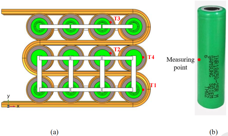相变与液冷相结合的电池热管理系统温控性能及优化策略研究的图9
