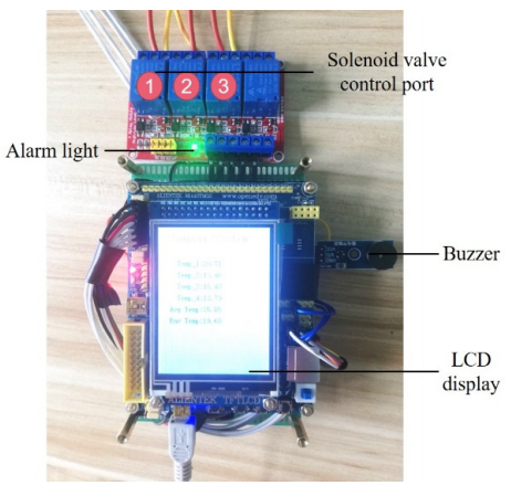 相变与液冷相结合的电池热管理系统温控性能及优化策略研究的图7