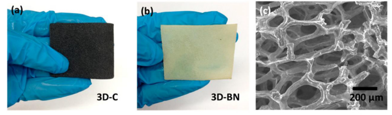 综述热管理材料—石墨烯的图14