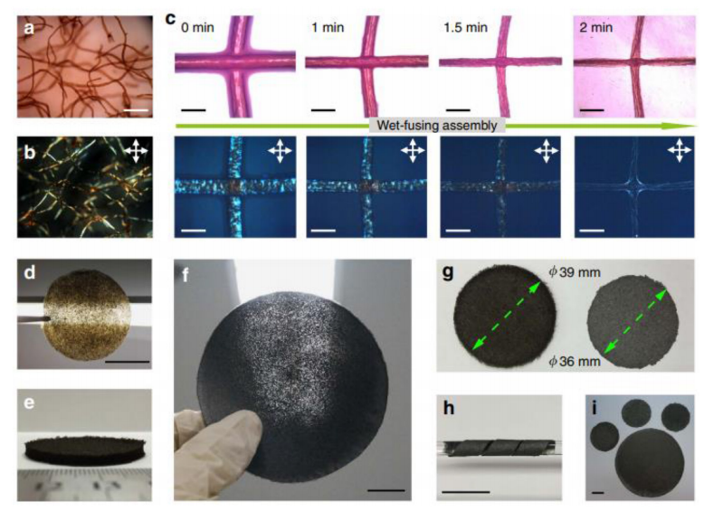 综述热管理材料—石墨烯的图12