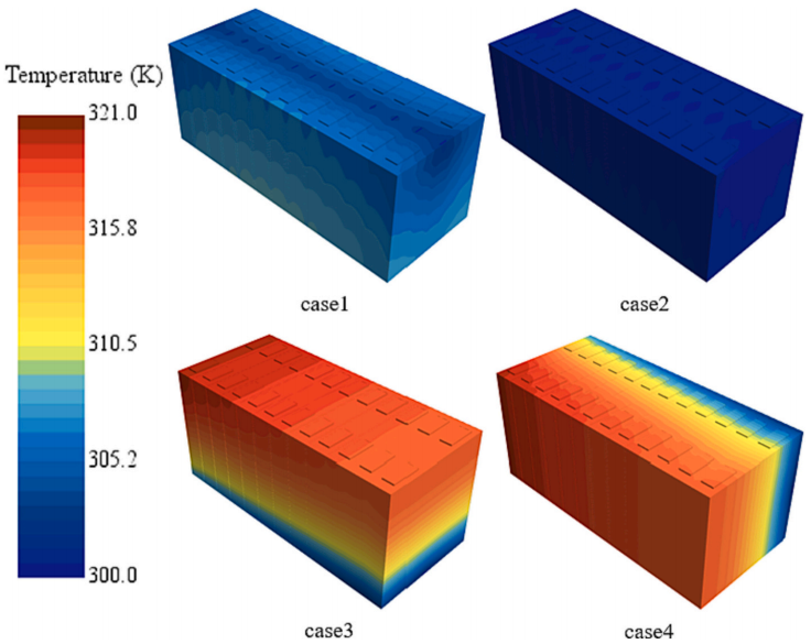 液冷电池热管理系统在不同冷却情况下的性能分析的图7