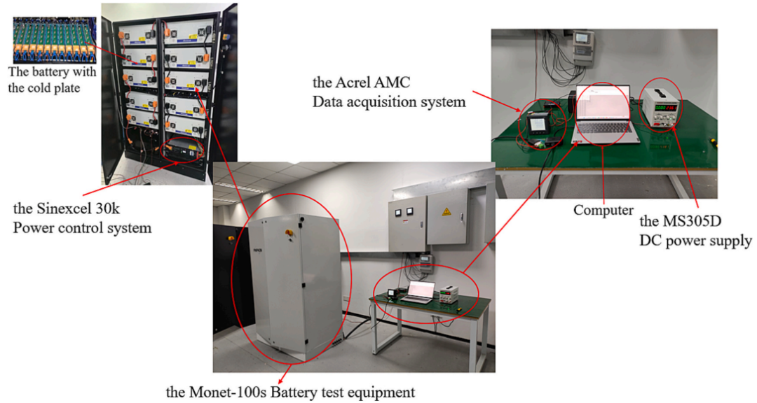 液冷电池热管理系统在不同冷却情况下的性能分析的图4