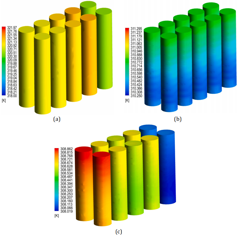螺旋管流动沸腾冷却与空气冷却相结合的锂离子电池热管理的图6