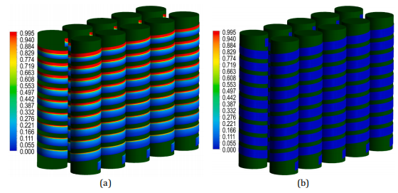 螺旋管流动沸腾冷却与空气冷却相结合的锂离子电池热管理的图8