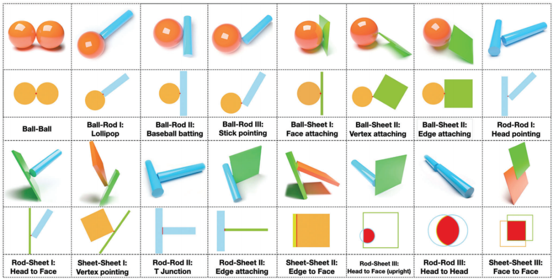 导热聚合物材料的发展趋势：关键因素、进展与展望的图12