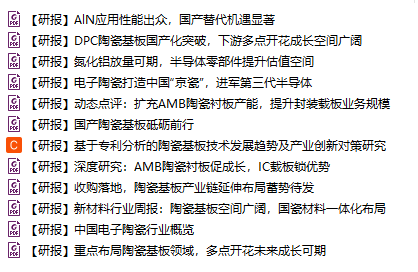 陶瓷基板产业地图企业信息征集活动-行业研报免费领的图2