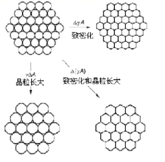 陶瓷基板—“前世与今生”的图8
