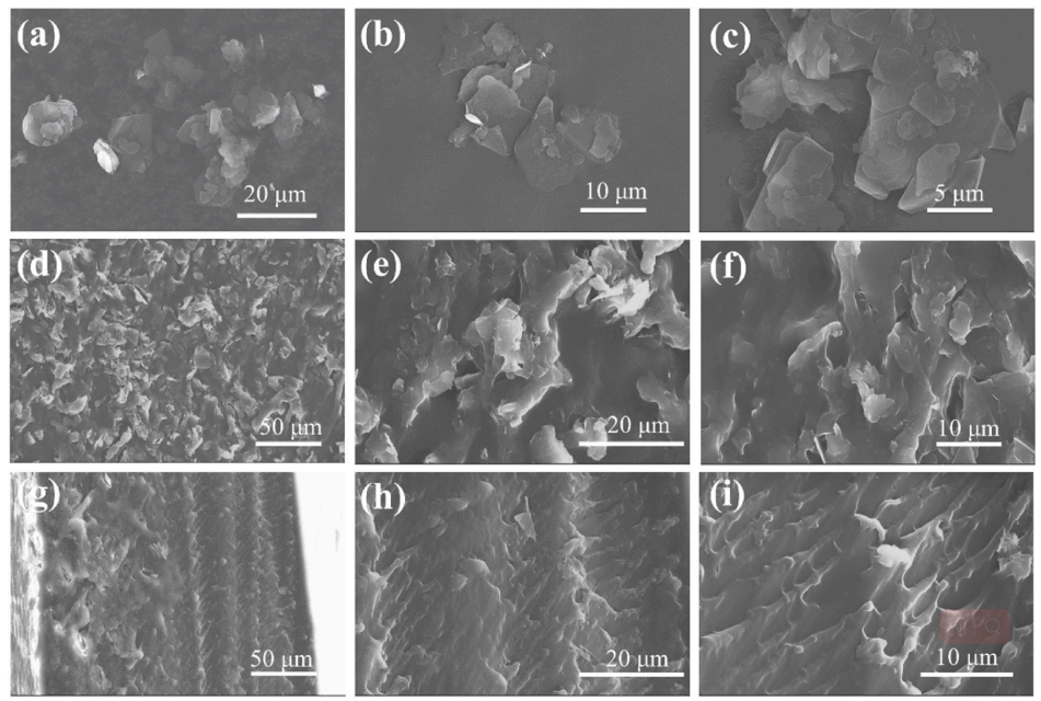 通过静电植绒辅助定向氮化硼片提高热界面材料的导热性的图6