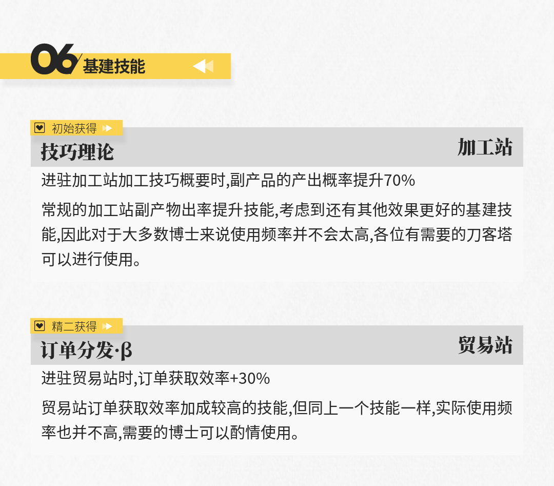 干员测评 缠丸篇 喜欢插花的单纯武者 欧拉资料站 微信公众号文章阅读 Wemp