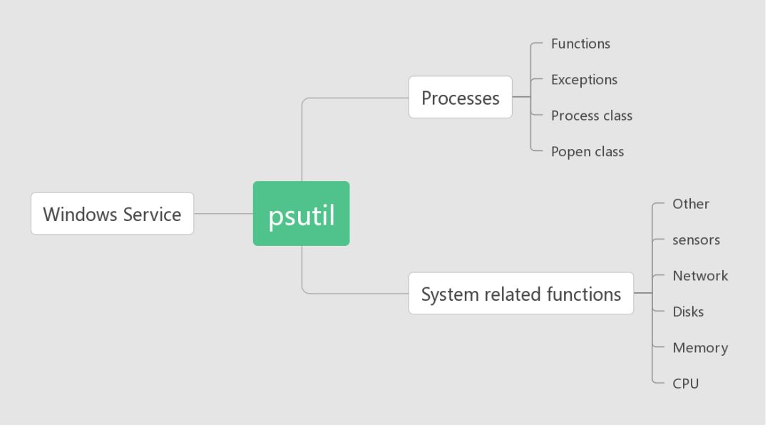 640?wx_fmt=png&tp=webp&wxfrom=5&wx_lazy=1&wx_co=1