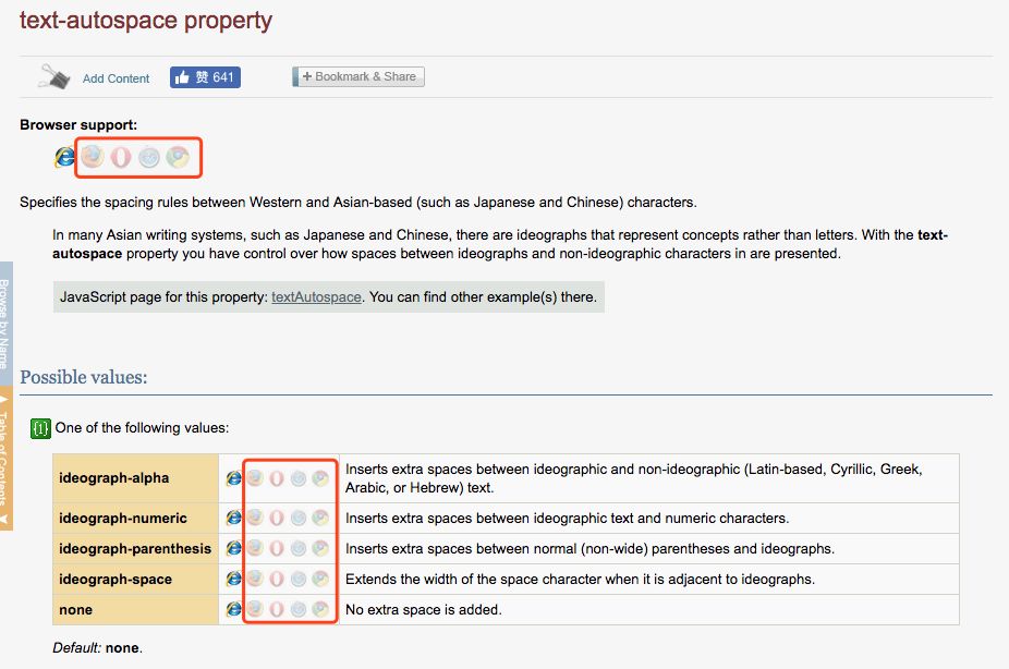 640?wx_fmt=png&tp=webp&wxfrom=5&wx_lazy=1&wx_co=1