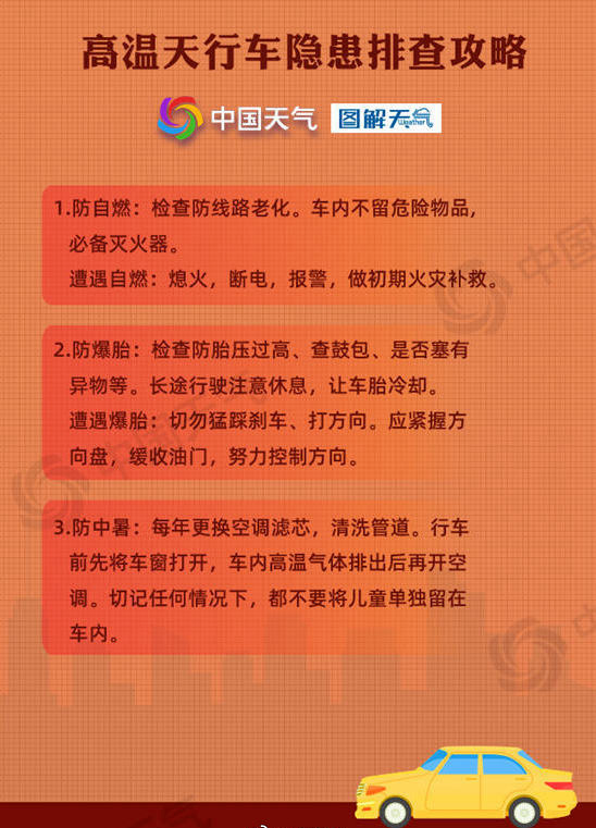 热҈力҈持҈续҈！高温红色预警信号+1插图7