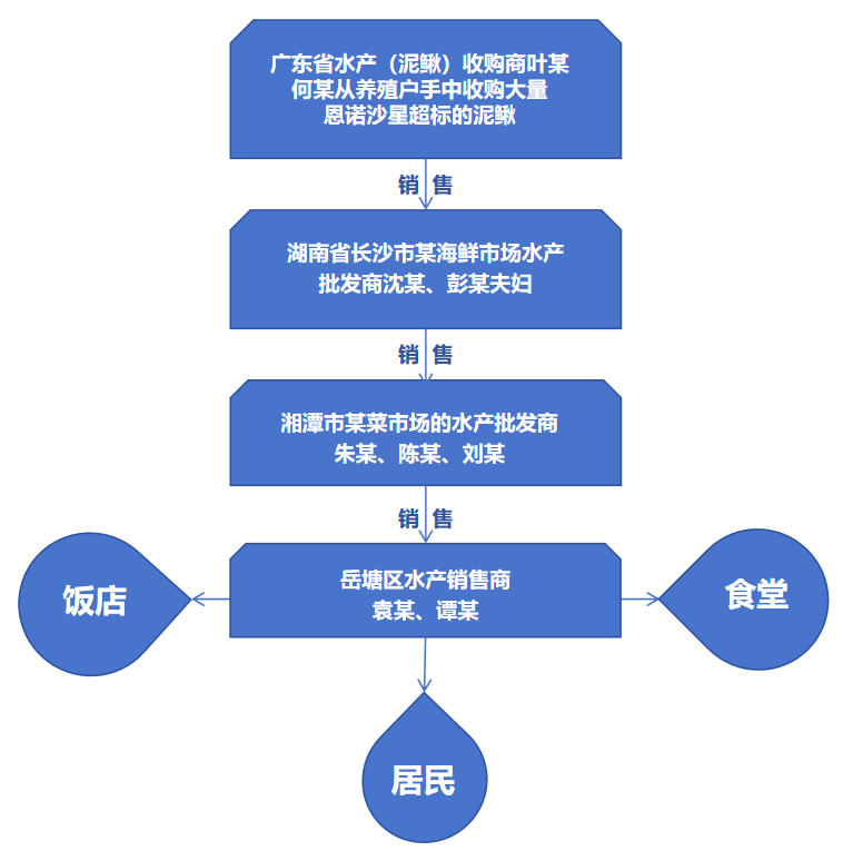 微信图片_20250102102426.png