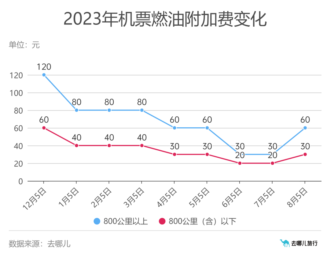 吉林资讯