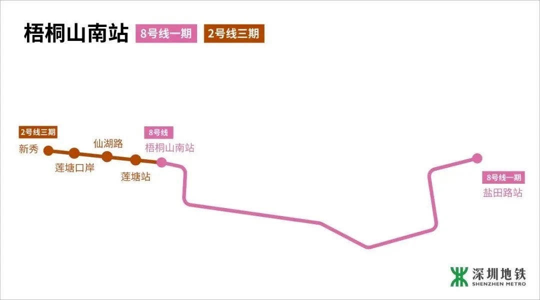 倒计时！地铁2号线三期、8号线一期开通在即，一起去盐田观光吗？(图5)