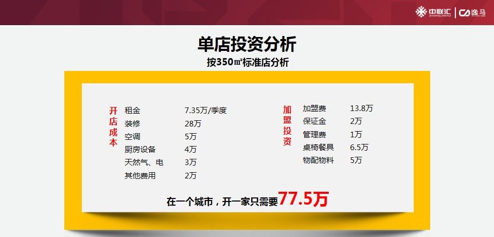 支付连锁加盟费用_连锁加盟费用支付方式_连锁店加盟费怎样算