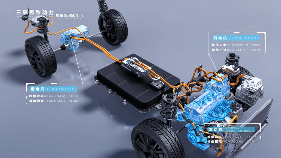 解读丨BYD-DMi混动系统的图19
