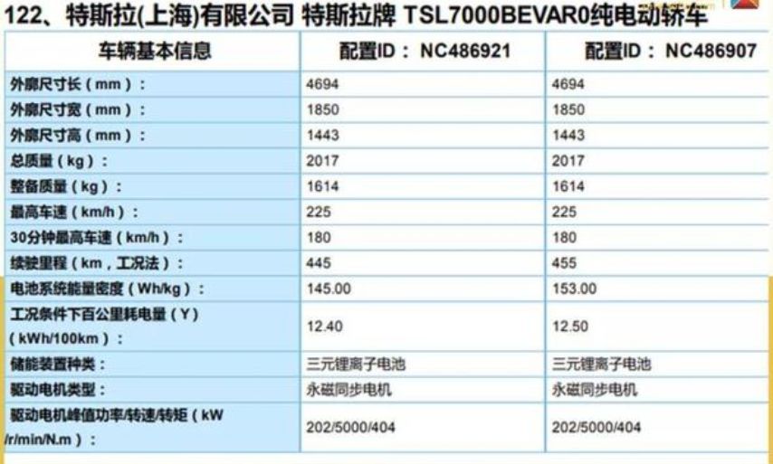 电池型号遥控器_遥控器一般用几号电池_遥控用的电池几号电池