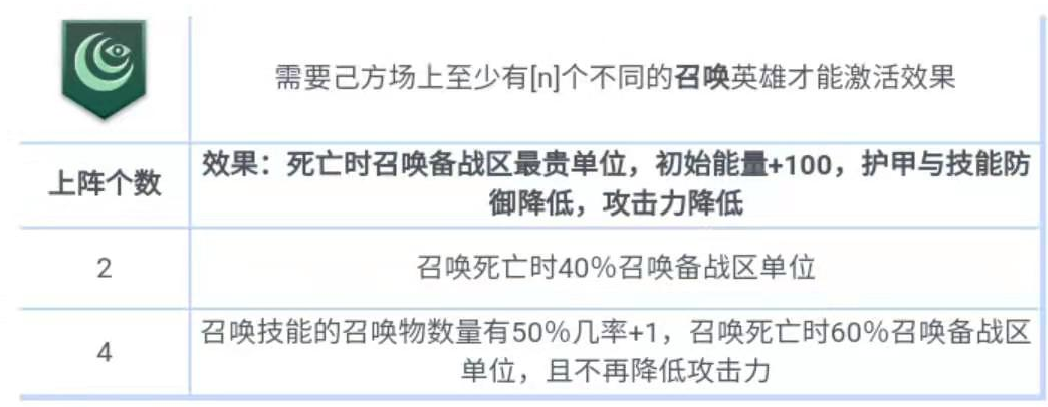 辅助吃鸡_鸡的辅助装置_吃鸡辅助