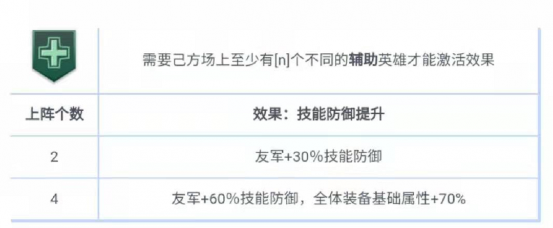 鸡的辅助装置_吃鸡辅助_辅助吃鸡