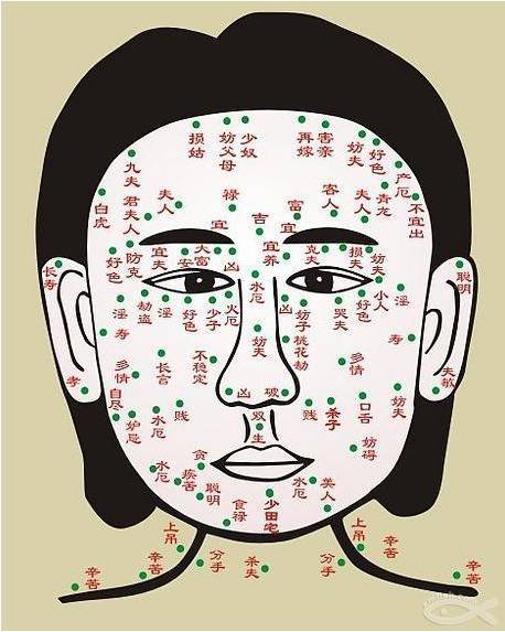 南宁中南医院肿瘤科提醒:"痣多星"要当心:脸上居然长满肿瘤?