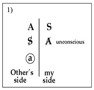 Rejected submission - "The type of anxiety that grows in neuroses and psychosis."