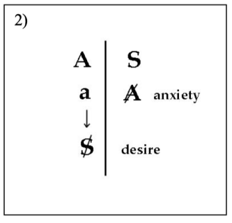 Rejected submission - "The type of anxiety that grows in neuroses and psychosis."
