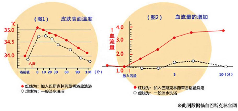 張嘉倪產後瘦身1周掉8斤？大S震驚！霓虹女生早就這麼做了～ 未分類 第9張