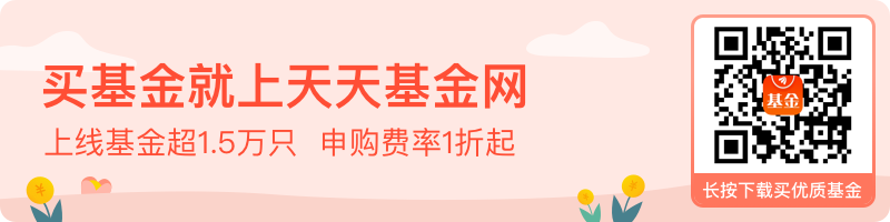 历史新高！牛市启动信号再现？
