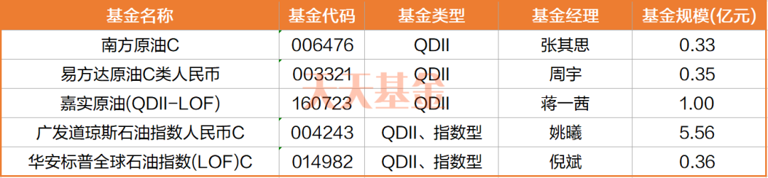 牛市旗手突然动了！后市大概率上涨？