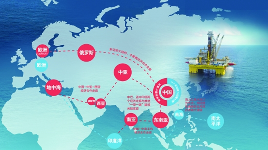 一文带你读懂中国石油工业发展史