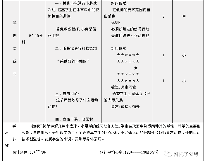 篮球教案范文_篮球教案的标准格式范文_幼儿篮球教案范文