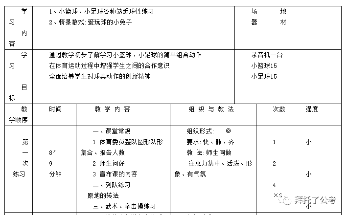 篮球教案的标准格式范文_篮球教案范文_幼儿篮球教案范文