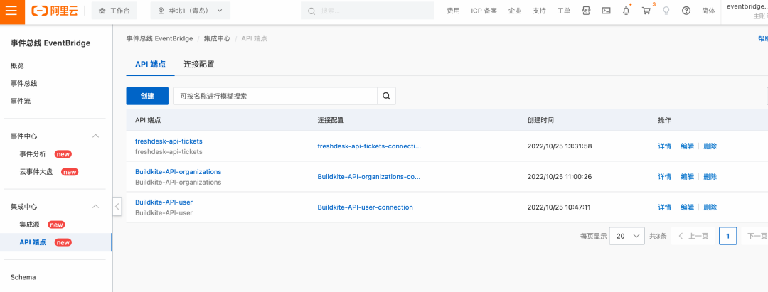 基于 EventBridge API Destination 构建 SaaS 集成实践方案！！！！！！ - 脉脉
