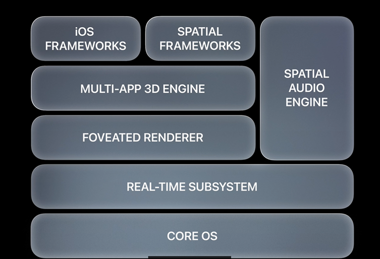mac快速锁屏_锁屏快速拍照_锁屏快速启动应用