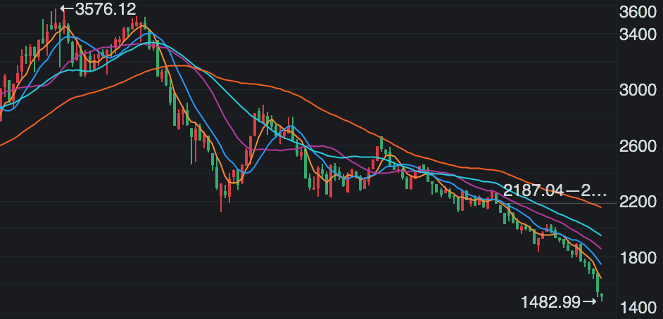 远方信息股票最新消息