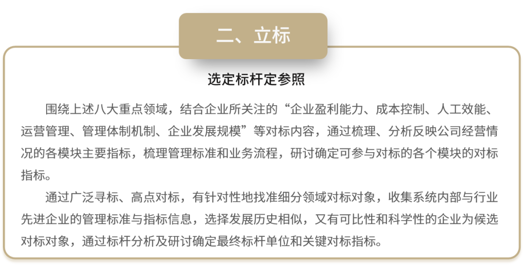 国有企业“如何开展对标管理工作？”-厦门卓斯瑞管理咨询