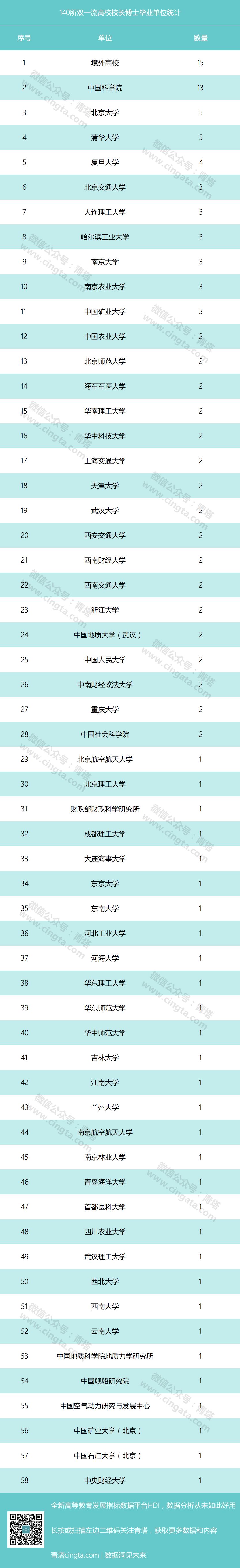 大学中的双一流是什么意思_双一流大学是什么意思_双1流大学是什么