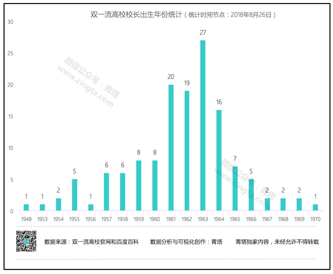 双1流大学是什么_大学中的双一流是什么意思_双一流大学是什么意思