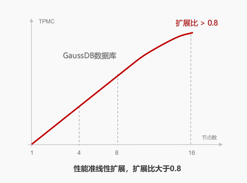 640?wx_fmt=png&tp=webp&wxfrom=5&wx_lazy=1&wx_co=1
