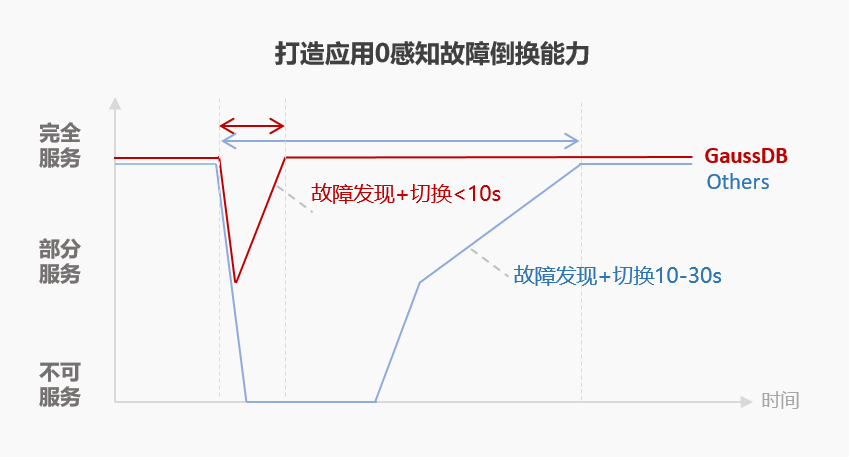 640?wx_fmt=png&tp=webp&wxfrom=5&wx_lazy=1&wx_co=1