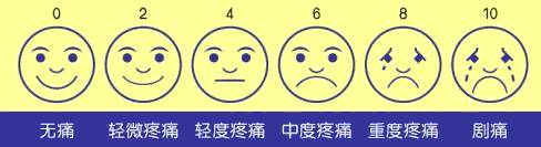 无痛采血针怎么用血糖监测扎手指真痛！无痛采血你知道吗？_https://www.jmylbn.com_新闻资讯_第2张