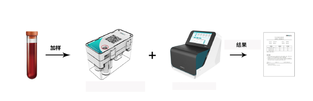 检测流程 拷贝.jpg