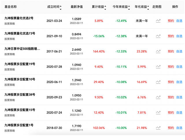 杠杆利润效应_利润杠杆_杠杆利润率