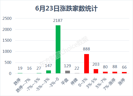 股王易主，A股新時代開啟 財經 第4張