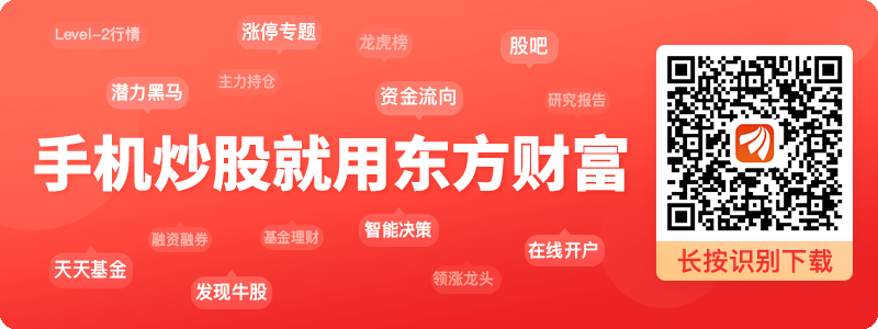 美股遭遇「端午劫」，大A還能沖擊3000點嗎？ 財經 第12張